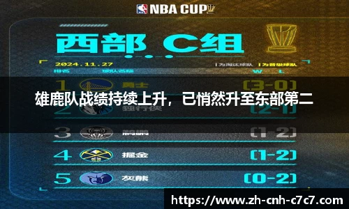 雄鹿队战绩持续上升，已悄然升至东部第二