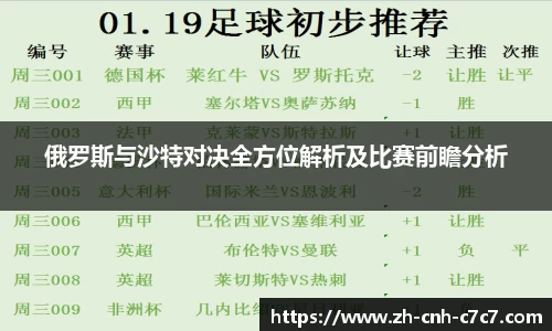 俄罗斯与沙特对决全方位解析及比赛前瞻分析