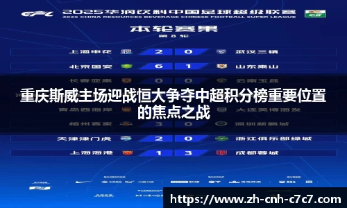 重庆斯威主场迎战恒大争夺中超积分榜重要位置的焦点之战