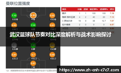 武汉篮球队节奏对比深度解析与战术影响探讨