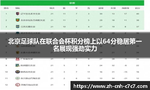 c7c7app登录入口