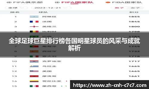 全球足球巨星排行榜各国明星球员的风采与成就解析