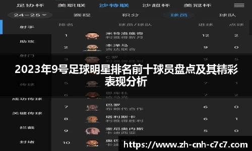 2023年9号足球明星排名前十球员盘点及其精彩表现分析