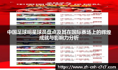中国足球明星球员盘点及其在国际赛场上的辉煌成就与影响力分析
