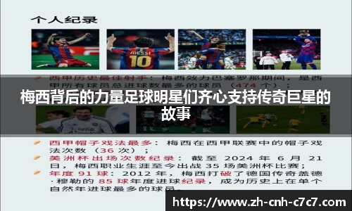 梅西背后的力量足球明星们齐心支持传奇巨星的故事